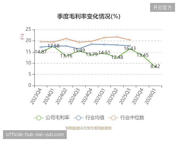 2026年分层授权协议将覆盖全国七成专业赛事衍生品线 2026年分层授权协议将覆盖全国七成专业赛事衍生品线